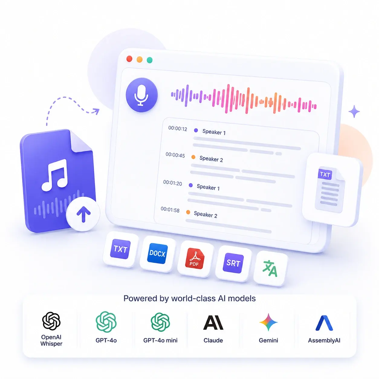 AI audio to text converter turning speech recordings into editable transcripts
